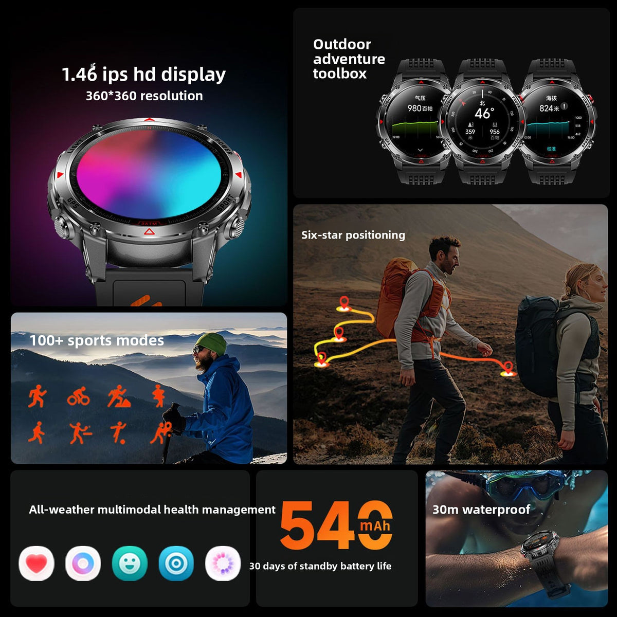 Smartwatch Tático Militar Ultra X